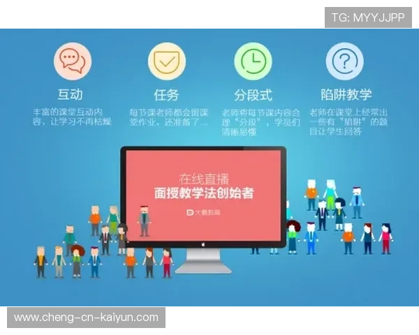 数据表明:完善教育支持体系的俱乐部更受家长青睐 数据表明:完善教育支持体系的俱乐部更受家长青睐